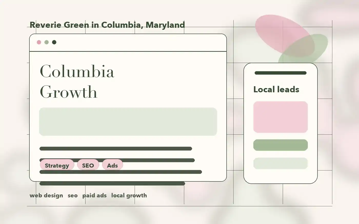 Reverie Green Columbia Maryland local growth website concept with SEO and paid ads panels